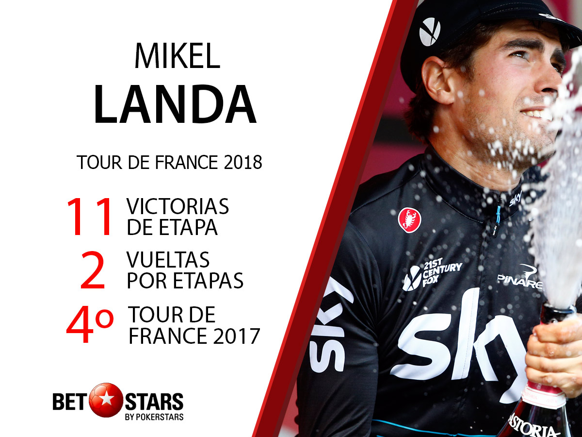 Betstars-Mikel-Landa-Infografia